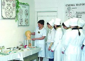 В камышинском медицинском училище